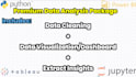 do data analysis using python, power bi, tableau, and excel