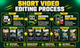 edit your short content videos