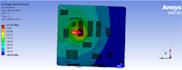 do fea simulation on ansys