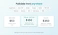 automate data sync, extraction and etl pipelines with n8n