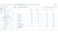 setup google analytics 4, ga4 ecommerce tracking, ads conversion tracking by GTM