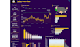 be your data analyst and visualization expert from ukraine