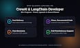 develop ai agent for business using python crewai claude n8n