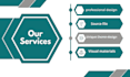 design powerpoint presentation,powerpoint template, google slide, pitch deck