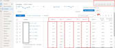 be your google ads expert to setup and manage highly profitable PPC campaigns