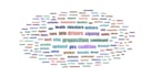 do thematic analysis of interviews with atlasti or maxqda