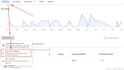 setup facebook pixel conversion API and google analytics 4 via GTM