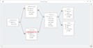 help you with sql databases, queries, and applications