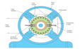 tutor you in electrical and electronics engineering