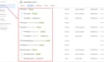setup facebook conversion API, google analytics 4, ga4 ecommerce tracking by GTM