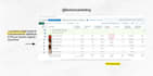 be your facebook ads specialist