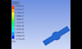 do ansys simualtion cfd and fea
