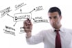 boost your website ranking with powerful SEO services