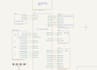 design professional pcb, schematic, and embedded hardware solutions