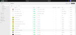 bulk import products to shopify, wix, woocommerce using CSV