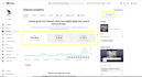 do organic youtube video promotion for channel growth