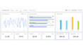be your facebook ads manager and setup ads campaign