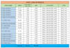 create detailed mep autocad drawings for hvac, electrical, and plumbing