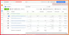 be facebook ads campaign manager for ecommerce, realestate and dropshipping