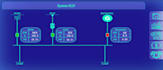 pv dg controller, ems, automation