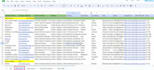 do candidate sourcing and HR listing lead generation