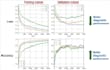 do data science machine learning and ai python projects