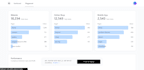 create optimized frontend using nextjs, react, tailwindcss
