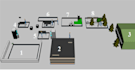 love to do your anylogic and netlogo simulations