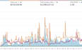 run programmatic advertisement campaigns on amazon dsp