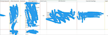 create a winning SEO content strategy or brief for your blog