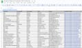 do data  scraping, data entry specialist, and data crawling