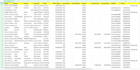 precise data entry for busy businesses