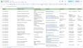 clean and organize excel spreadsheets and data