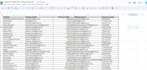 do excel, google sheets, and PDF data entry expert