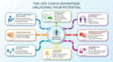 provide trauma informed support to people living with ptsd