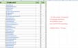 make high da DR indonesian id contextual dofollow backlinks