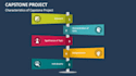 do research, masters and phd capstone projects
