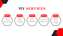 do custom web scraping and data mining using ruby on rails