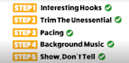 do professional faceless or with face video editing