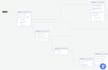 build an ai chatbot for your business using voiceflow