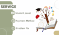 setup online course education website learndash or lms website