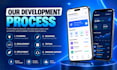develop custom android apps and be your mobile app developer