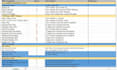 do technical SEO audit reports and competitor website analysis