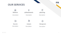 do expert technology pitch decks and presentation services