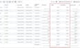 setup your facebook ads campaign