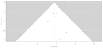do scientific research data analysis by stata, minitab, sas, genstat, spss and r