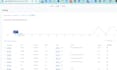 integrate callrail with google ads, ga4 event setup via GTM