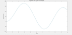 do matlab and simulink programming