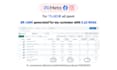 setup, manage and scale your facebook ads meta ads to get more sales and leads