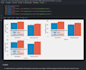 do exploratory data analysis and visualization with python